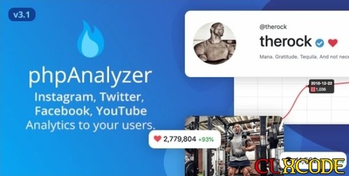 More information about "phpAnalyzer v3.1.3 - Social Media Analytics Statistics Tool ( Instagram, Twitter, YouTube, Facebook )"