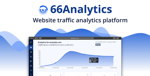 More information about "66Analytics v10.0.0 [Extended License] - Website Traffic Analytics Platform"